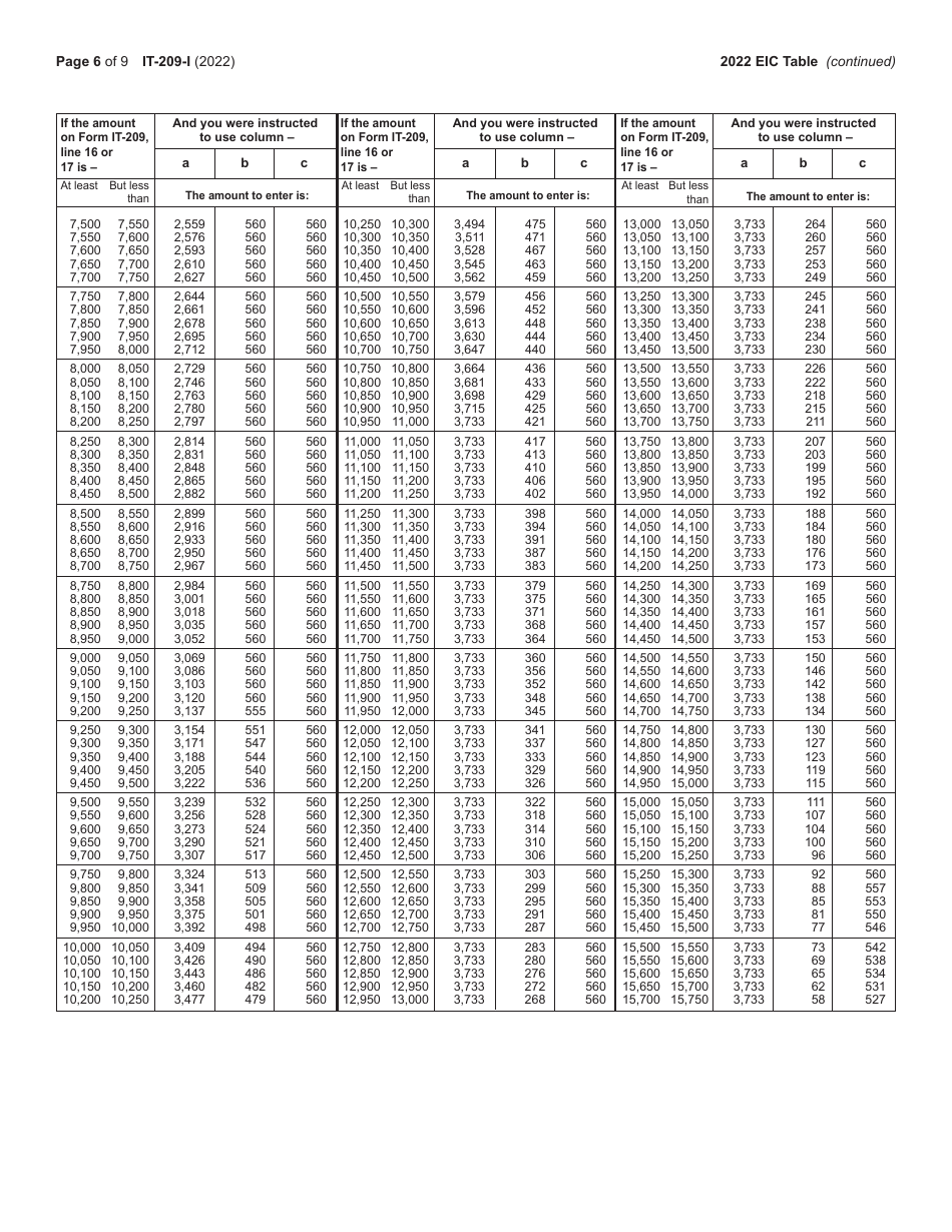 Instructions for Form IT-209 Claim for Noncustodial Parent New York State Earned Income Credit - New York, Page 6