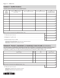 Form IT-649 Farm Donations to Food Pantries Credit - New York, Page 2