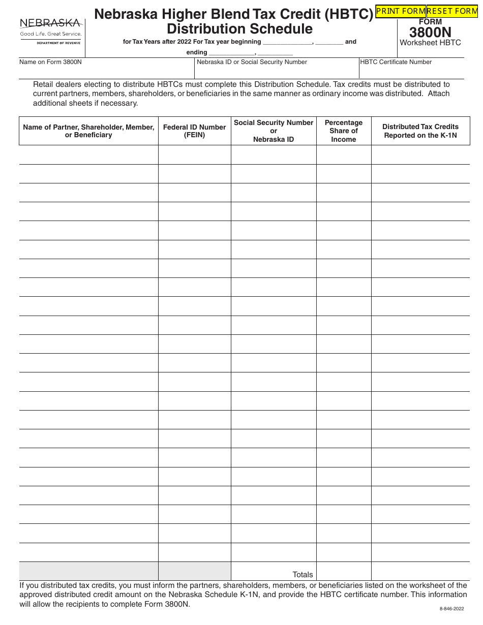 Form 3800N Worksheet HBTC Nebraska Higher Blend Tax Credit (Hbtc) - Distribution Schedule - Nebraska, Page 1