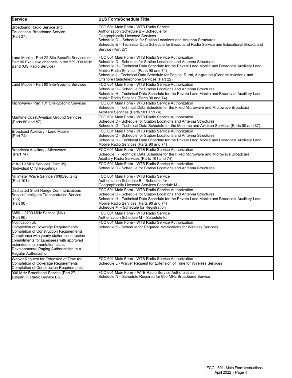 FCC Form 601 Application for Wireless Telecommunications Bureau Radio Service Authorization - Main Form, Page 4