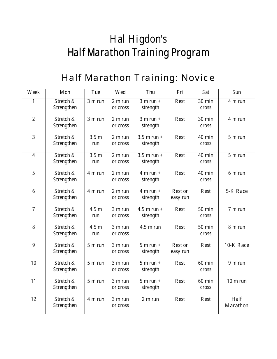 Hal Higdon s Half Marathon Training Program Schedule For Novices