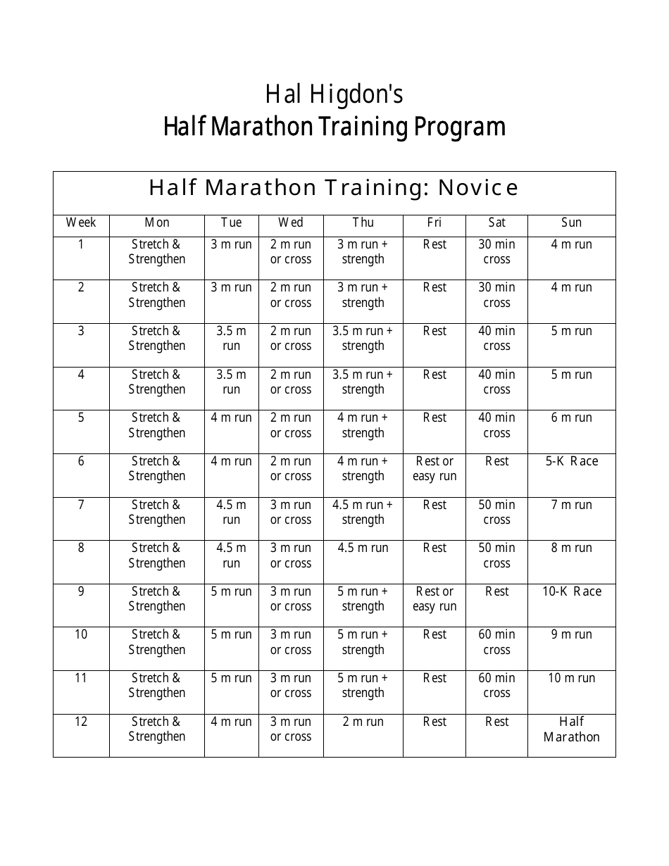 Hal Higdon's Half Marathon Training Program Schedule for Novices