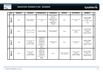 Marathon Training Plan Schedule for Beginners - Fullpotential, Garmin, Page 2