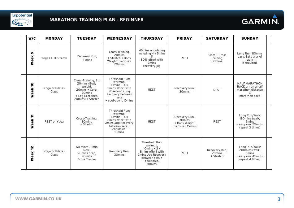 Marathon Training Plan Schedule for Beginners - Fullpotential, Garmin, Page 3