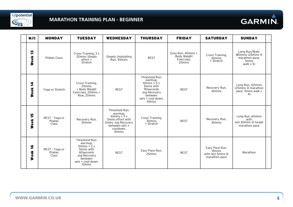 Marathon Training Plan Schedule for Beginners - Fullpotential, Garmin, Page 4