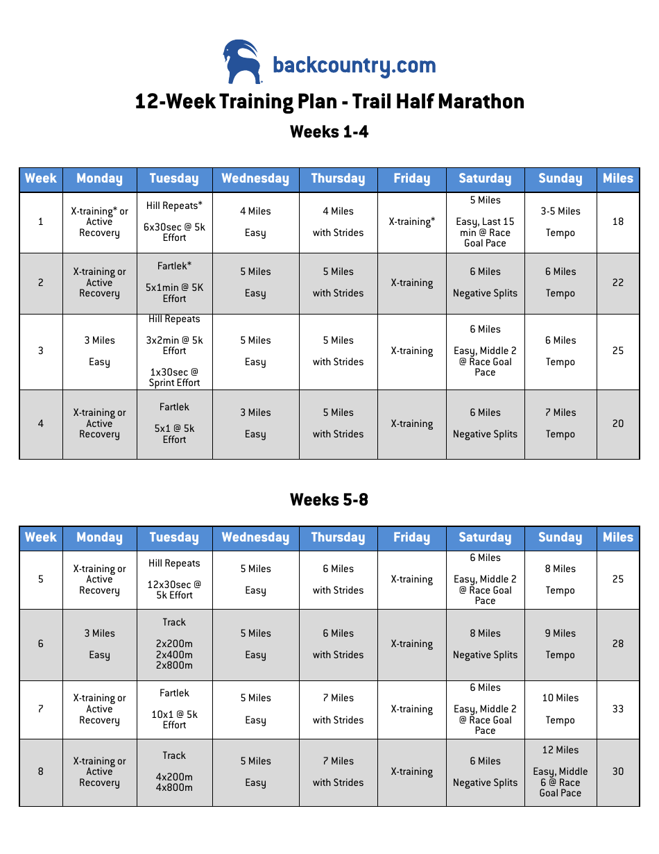 12-week Training Plan Template - Trail Half Marathon Preview