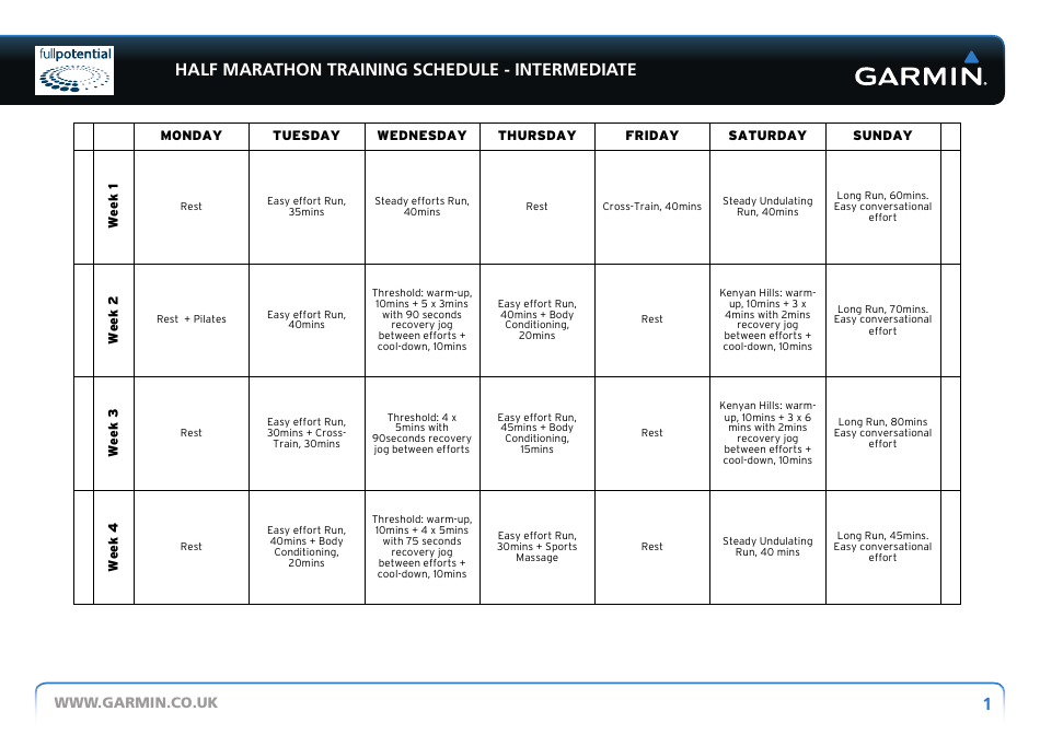 Half Marathon Training Schedule Template For Intermediaries