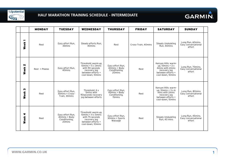 Half Marathon Training Schedule Template for Intermediaries - Fullpotential, Garmin, Page 1