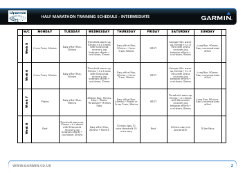 Half Marathon Training Schedule Template for Intermediaries - Fullpotential, Garmin, Page 2