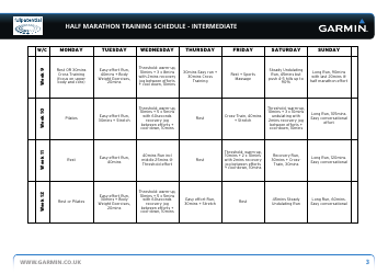 Half Marathon Training Schedule Template for Intermediaries - Fullpotential, Garmin, Page 3