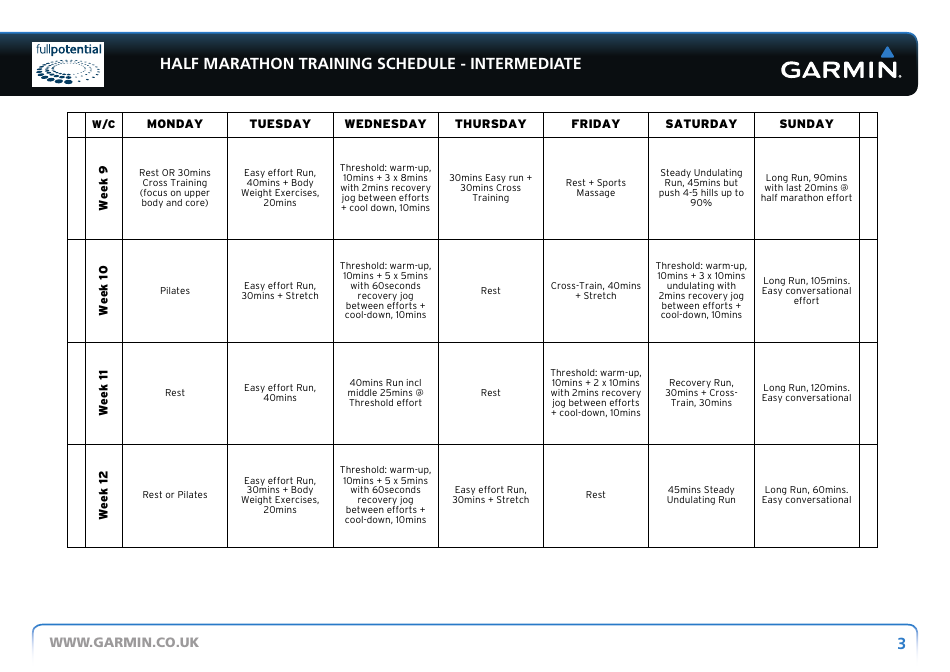 Half Marathon Training Schedule Template for Intermediaries - Fullpotential, Garmin, Page 3