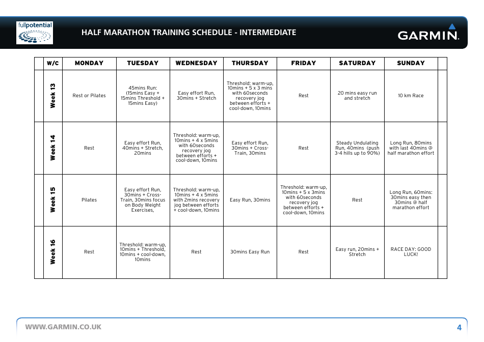 Half Marathon Training Schedule Template for Intermediaries - Fullpotential, Garmin, Page 4