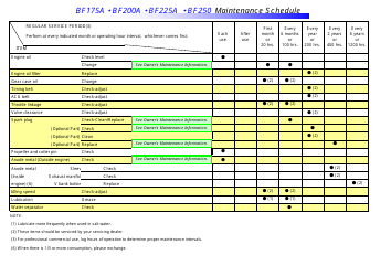 Document preview: Maintenance Schedule Template for Bf175a, Bf200a, Bf225a, Bf250 Models - Honda