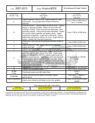 Document preview: Maintenance Schedule Template for 2007-2013 Acura Mdx Car Models - Acura