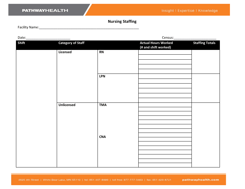 Nursing Staffing Schedule Template - Blank schedule form for managing nursing staff shifts and assignments.