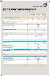 Document preview: Service at a Glance Maintenance Intervals Schedule for Vnm, Vnl, Vmx and Vah Vehicle Models - Volvo
