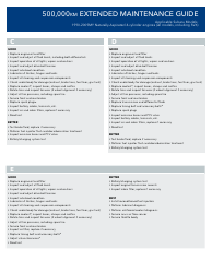 500,000 Km Extended Maintenance Checklist Template for Subaru 1990-2009my Naturally-Aspirated 4-cylinder Engines - Subaru, Page 2