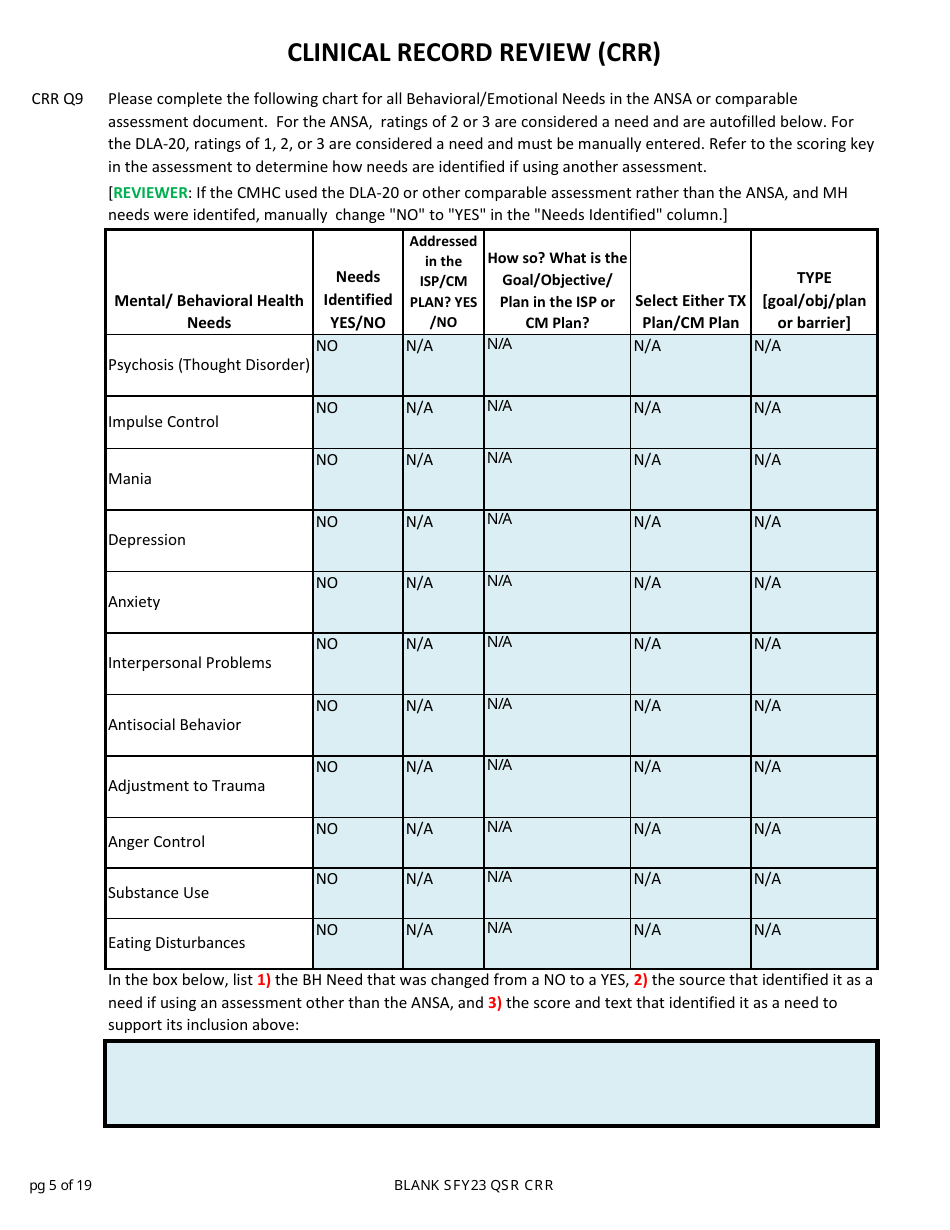Clinical Record Review (Crr) - New Hampshire, Page 5