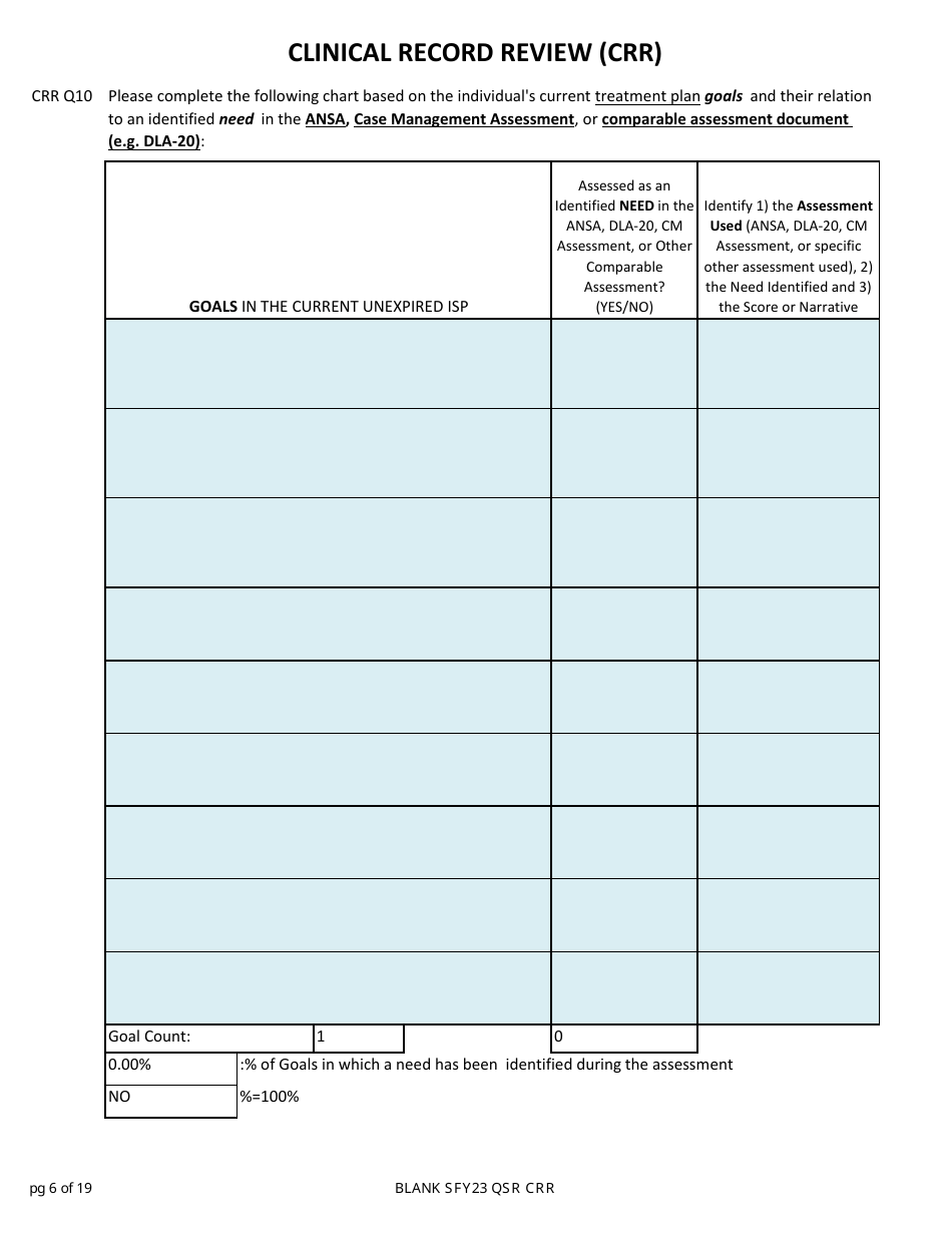 Clinical Record Review (Crr) - New Hampshire, Page 6