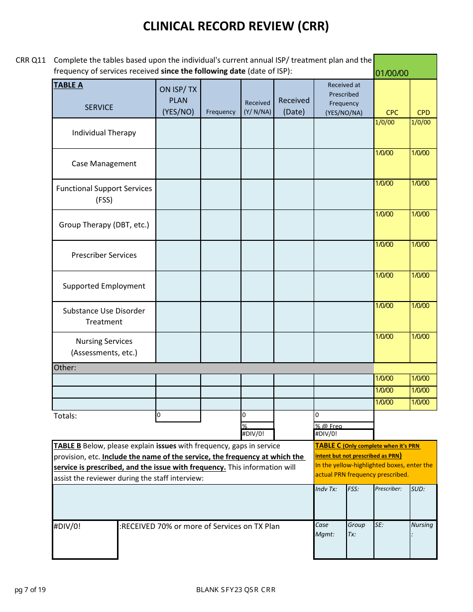 Clinical Record Review (Crr) - New Hampshire, Page 7