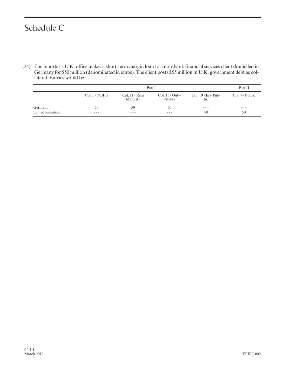 Instructions for Form FFIEC009 Country Exposure Report, Page 26