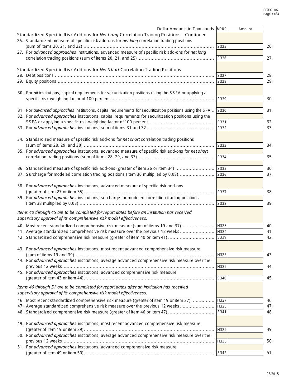Form FFIEC102 Market Risk Regulatory Report for Institutions Subject to the Market Risk Capital Rule, Page 3