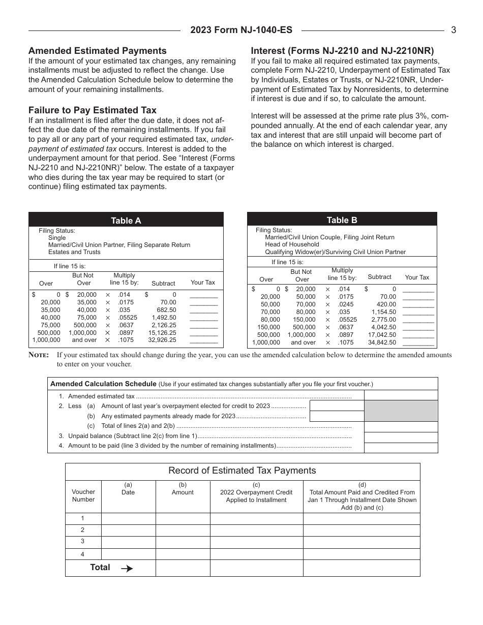 Instructions for Form NJ-1040-ES Nj Gross Income Tax Declaration of Estimated Tax - New Jersey, Page 3