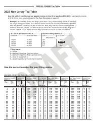 Instructions for Form NJ-1040NR New Jersey Nonresident Income Tax Return - New Jersey, Page 34