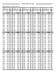 Instructions for Form NJ-1041 New Jersey Income Tax Fiduciary Return - New Jersey, Page 22