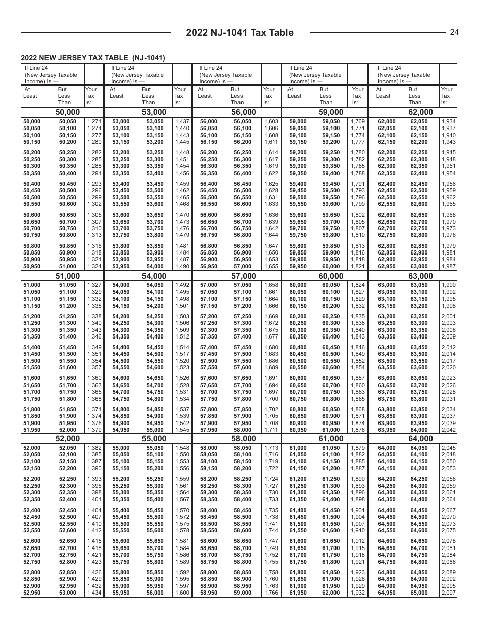 Download Instructions for Form NJ-1041 New Jersey Income Tax Fiduciary ...