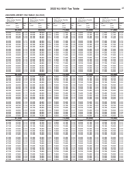 Instructions for Form NJ-1041 New Jersey Income Tax Fiduciary Return - New Jersey, Page 25