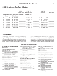 Instructions for Form NJ-1041 New Jersey Income Tax Fiduciary Return - New Jersey, Page 28