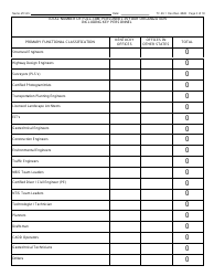 Form TC40-1 Consulting Engineer and Related Services Prequalification Application - Kentucky, Page 3