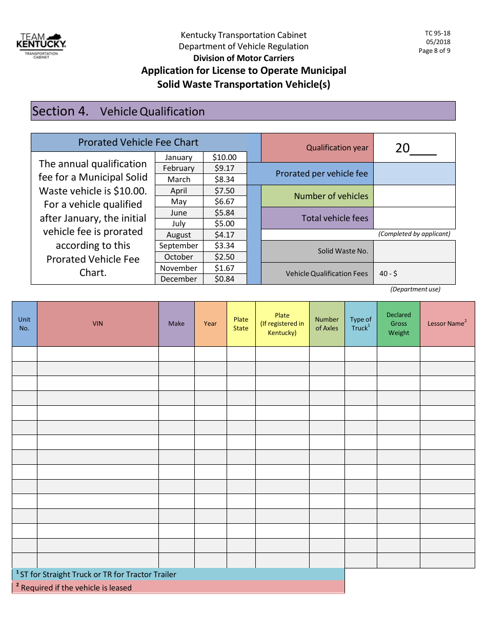 Form TC95-18 Application for License to Operate Municipal Solid Waste Transportation Vehicle(S) - Kentucky, Page 8