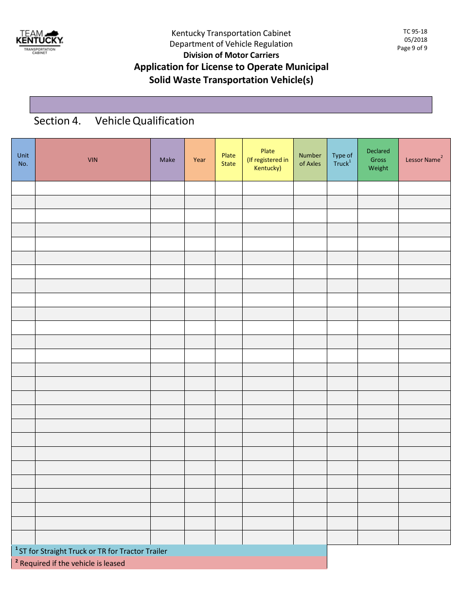 Form TC95-18 Application for License to Operate Municipal Solid Waste Transportation Vehicle(S) - Kentucky, Page 9