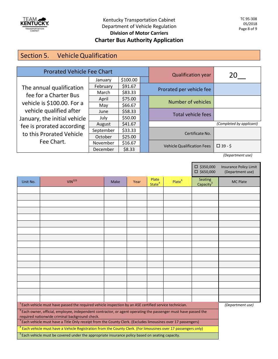 Form TC95-308 Charter Bus Authority Application - Kentucky, Page 8