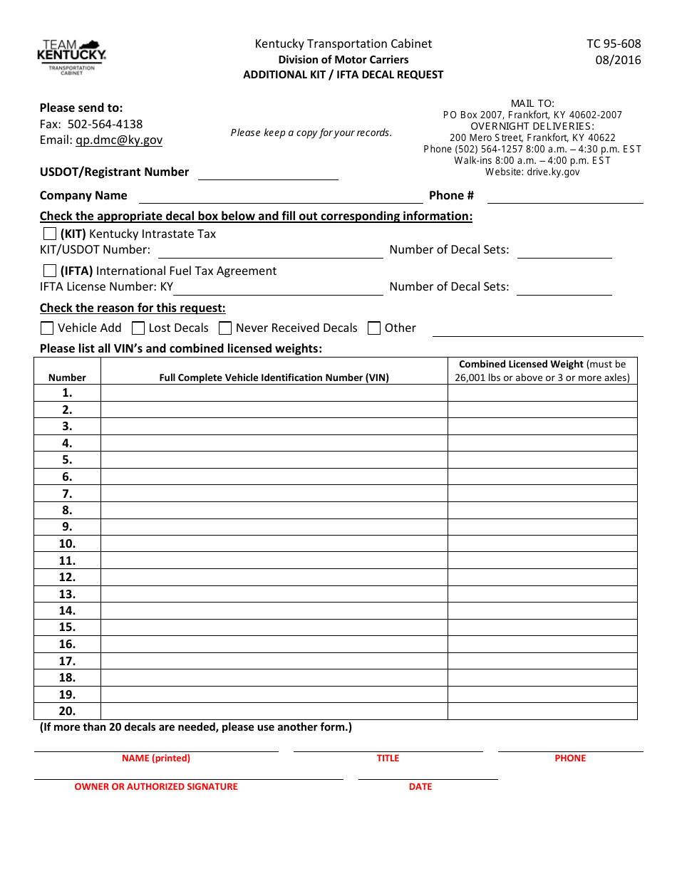 Form TC95608 Download Printable PDF or Fill Online Additional Kit/Ifta