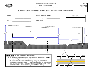 Document preview: Form TC99-211 Overhead Utility Encroachment Diagram for Fully Controlled Highways - Kentucky