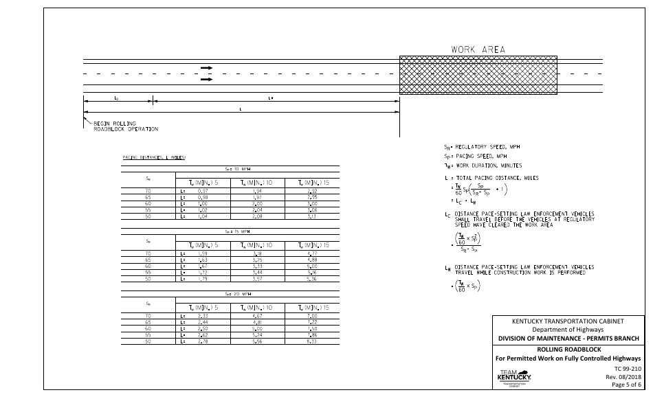 Form TC99-210 Rolling Roadblock for Permitted Work on Fully Controlled Highways - Kentucky, Page 5