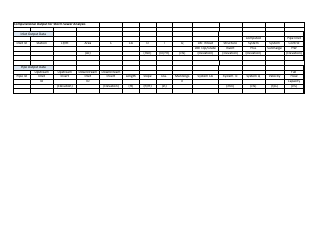 Form TC61-517 Storm Sewer System Summary - Kentucky, Page 2