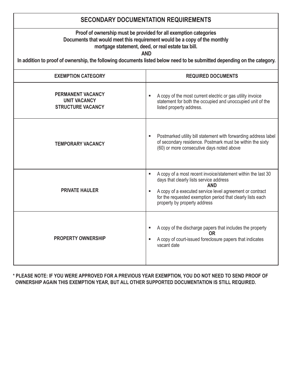 Form 82-307F Residential Waste Collection Fee Exemption Request Form - City of Cleveland, Ohio, Page 2