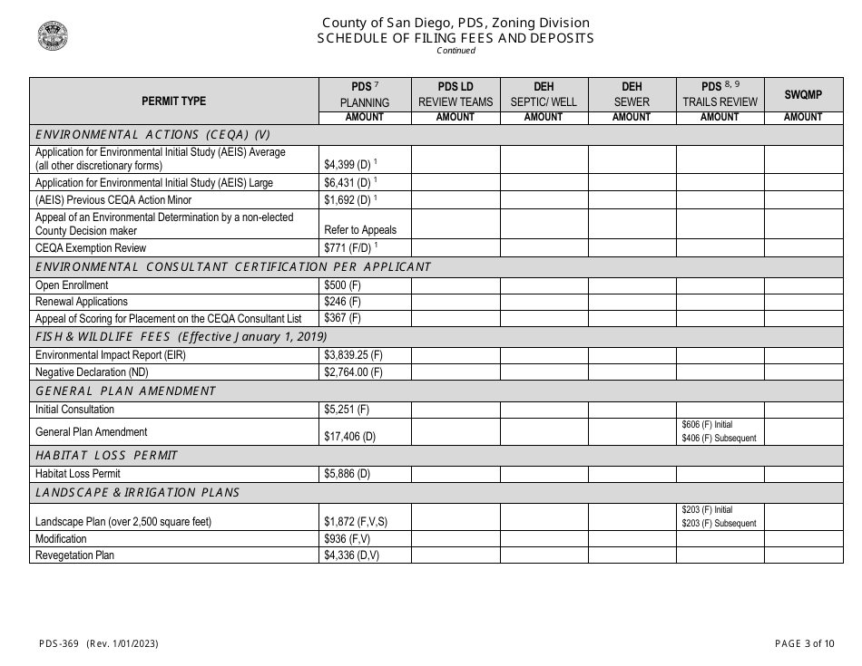 Form PDS-369 Schedule of Filing Fees and Deposits - County of San Diego, California, Page 3