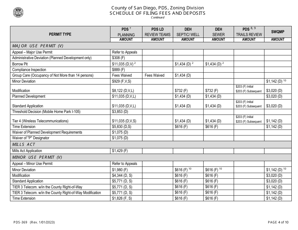 Form PDS-369 Schedule of Filing Fees and Deposits - County of San Diego, California, Page 4