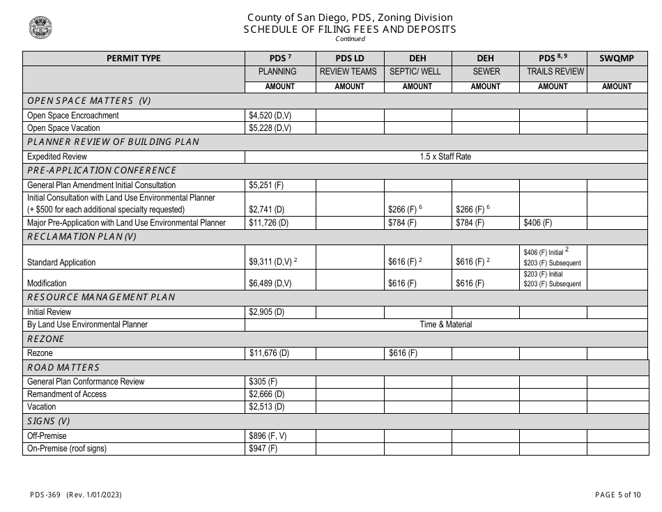 Form PDS-369 Schedule of Filing Fees and Deposits - County of San Diego, California, Page 5