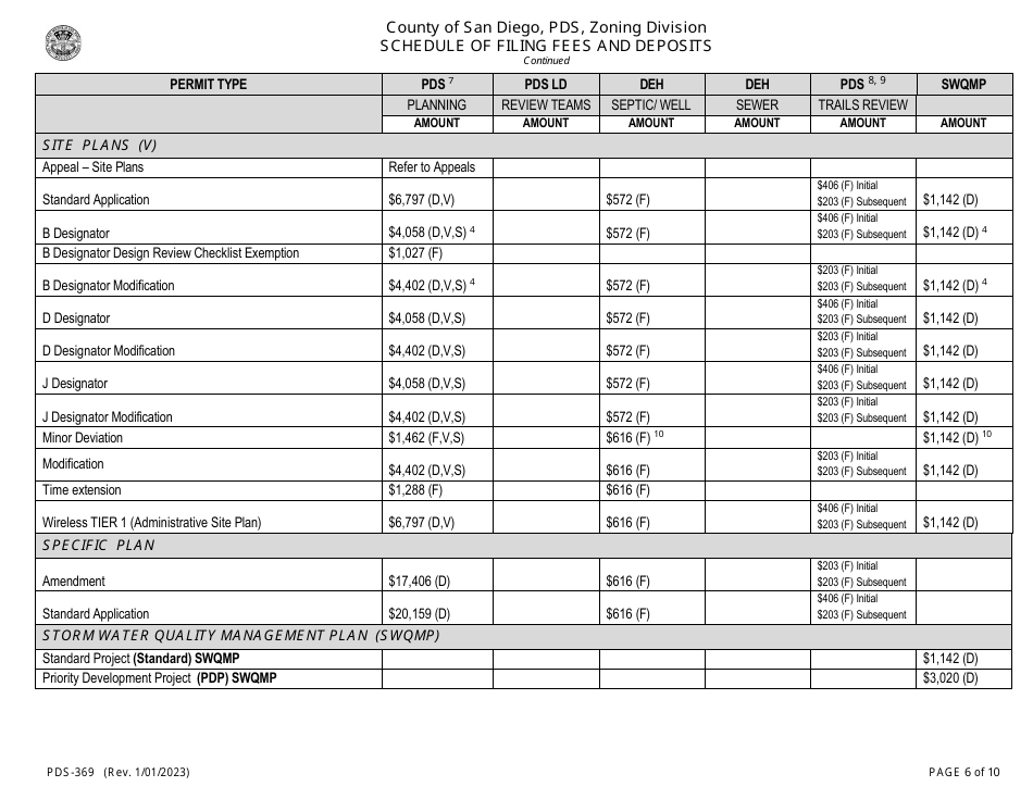 Form PDS-369 Schedule of Filing Fees and Deposits - County of San Diego, California, Page 6