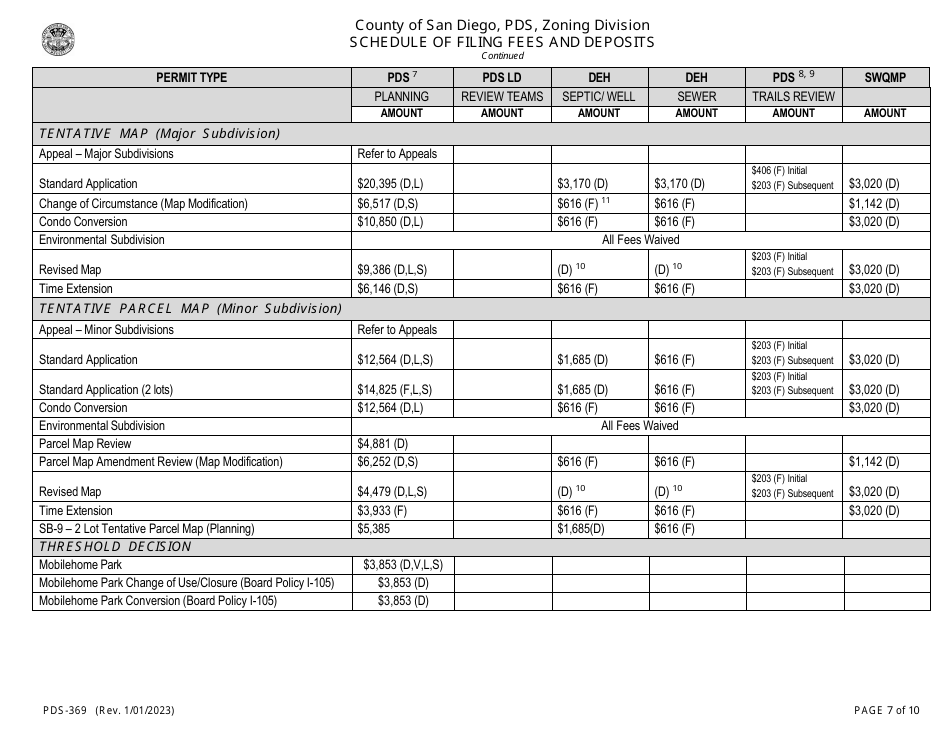 Form PDS-369 Schedule of Filing Fees and Deposits - County of San Diego, California, Page 7