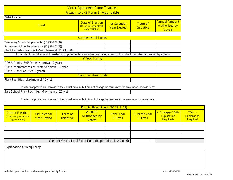 Form EFO00314 Voter Approved Fund Tracker - Idaho, Page 1