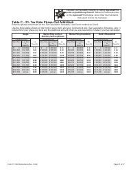 Instructions for Form CT-1040 Connecticut Resident Income Tax Return - Connecticut, Page 21