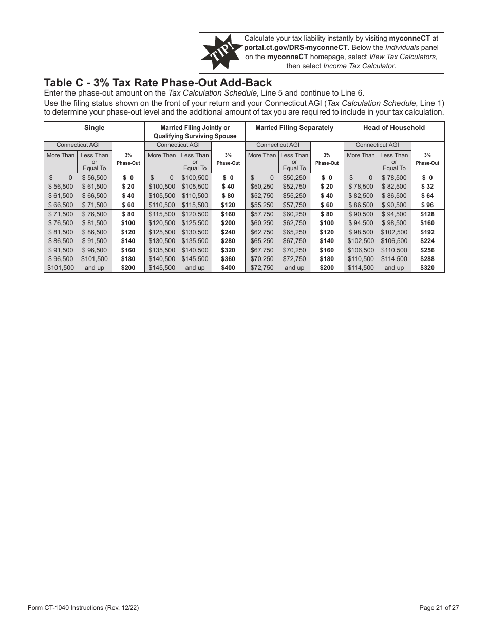 Instructions for Form CT-1040 Connecticut Resident Income Tax Return - Connecticut, Page 21
