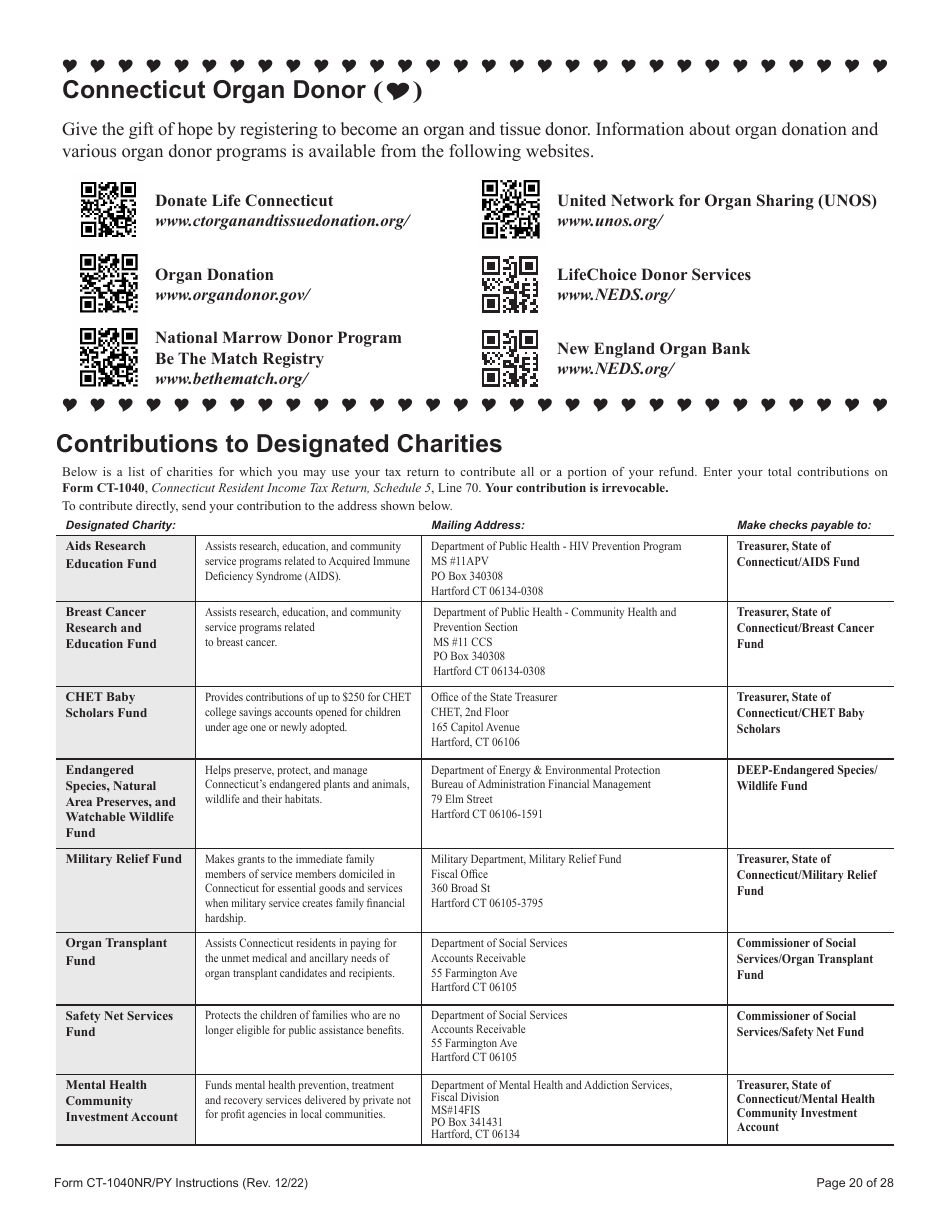 Instructions for Form CT-1040NR / PY Connecticut Nonresident and Part-Year Resident Income Tax Return - Connecticut, Page 20